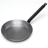 Black Iron Frypan